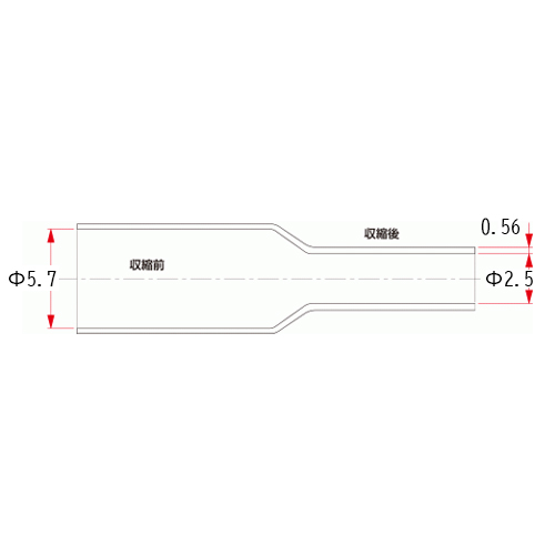 単位（mm）