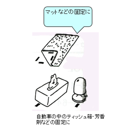 用途