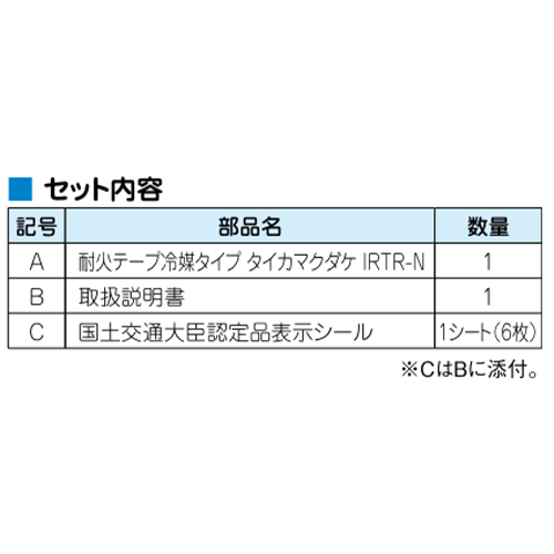 セット内容