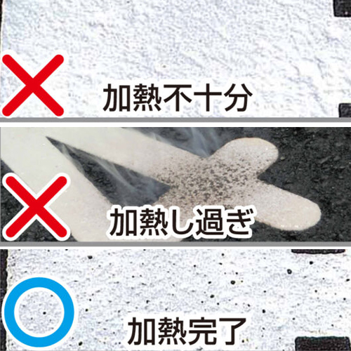 バーナー加熱の目安