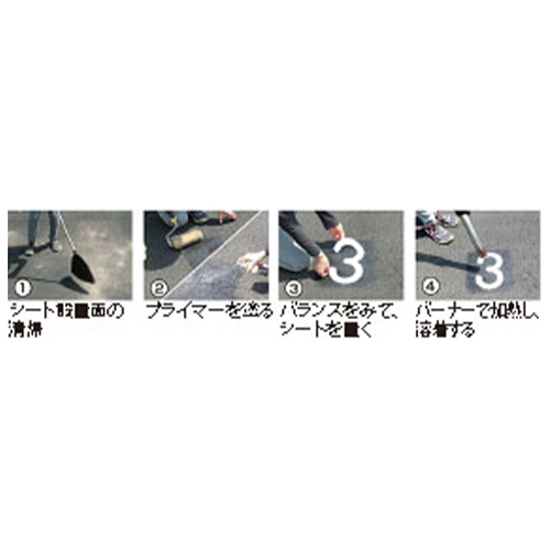 使用方法