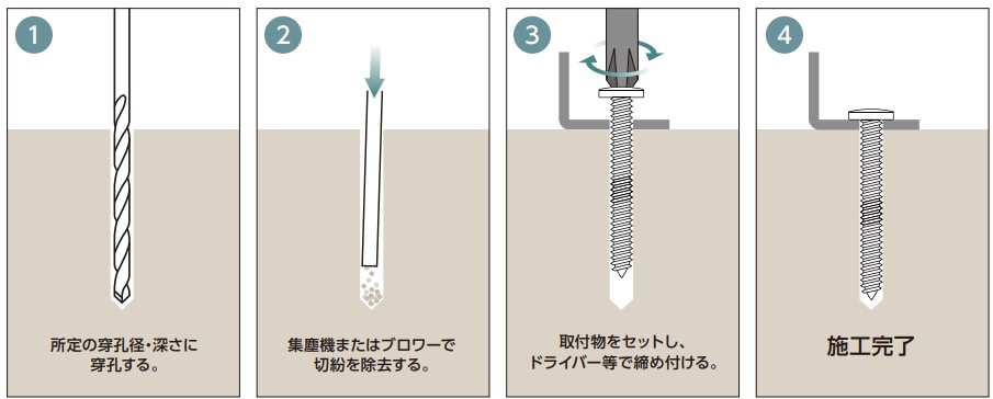 【施工方法】