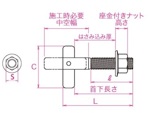 L：30mm、l：13mm、C：24mm、S：10mm\n座金付ナット高さ：6.5mm\n施工時必要中空幅：26mm\nはさみ込み厚：10～12mm　　首下長さ：23mm