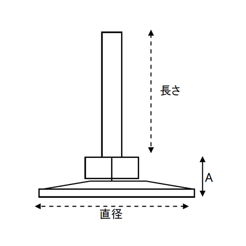 長さ：30mm、直径：30mm、A：13.5mm