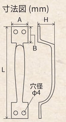 L：90、H：19、A：19.5、B：17.5