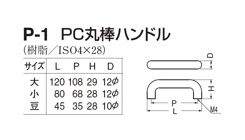 EA948BZ-2｜M4/ 68mm 雌ねじ取手(樹脂製・黒)｜株式会社エスコ