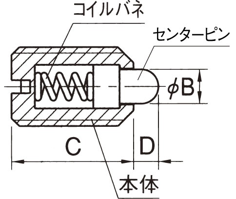 B:2.7mm　　　　　C：14㎜　　　　　D：2㎜