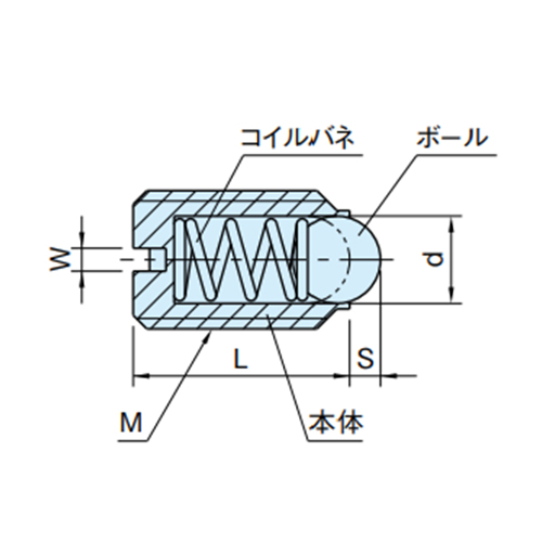 d:3.5mm　　　L:14mm　　　S:1mm　　　W:1mm