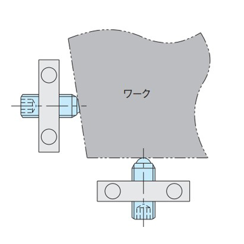 使用例