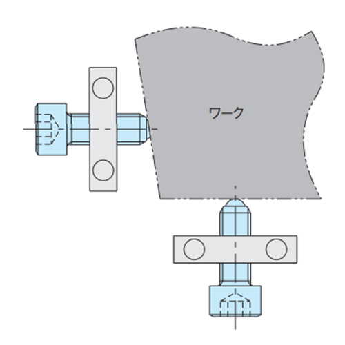 使用例