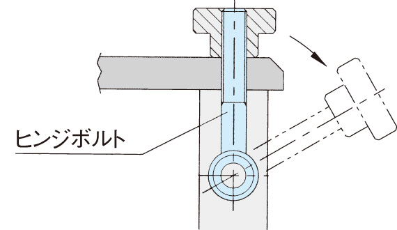 使用例