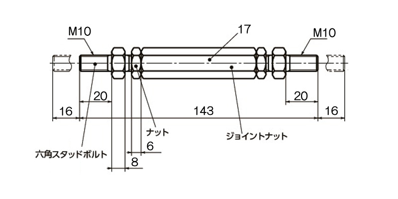 EA948EC-10｜M10x143mm ねじ付ターンバックルのページ -