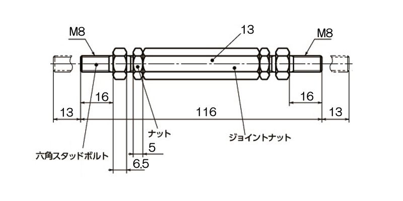 単位（mm）