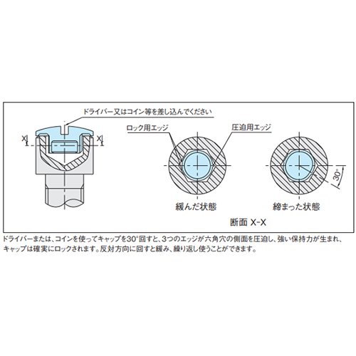 使用例