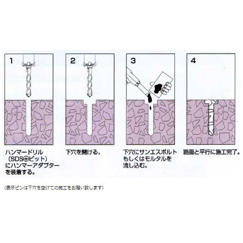 コンクリート・既設アスファルトに施工する場合
