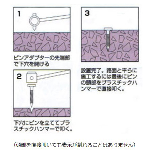 新設アスファルトに施工する場合