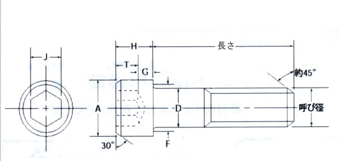 EA949DJ-2090｜M12x 90 [高強度・高張力]六角穴付ボルトのページ 