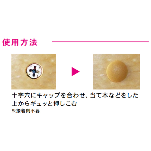 使用方法