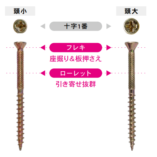 ※EA959FY-45・50mmのみは頭大仕様です。