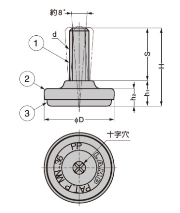 d：M8、D：25mm、H：40mm、h1：13mm、h2：9mm、S：27mm\n①：スチール（クロムメッキ）、②：ステンレス（SUS304）、③：PP