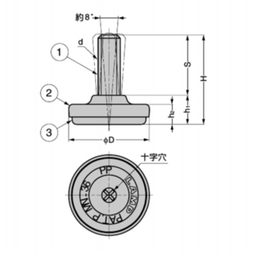 ①スチール ②ステンレス ③ポリプロピレン\nD：40㎜　　　H：40㎜　　　S：27㎜\nh1：13㎜　　　h2：9mm　　　d…M10