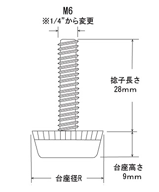 R：φ22mm