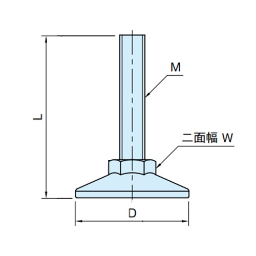 D:25mm　　　L:33mm　　　W:13mm
