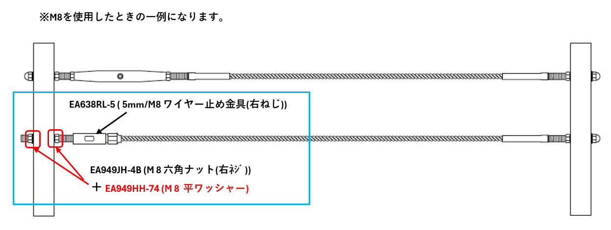 【使用ｲﾒｰｼﾞ1】ﾀｰﾝﾊﾞｯｸﾙとｴﾝﾄﾞｽﾄｯﾌﾟを組み合わせることで調整することが可能です。