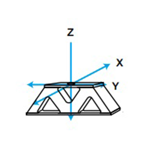 ・許容荷重\nＺ方向：195N　　　Ｘ方向：39N\nＹ方向：58N