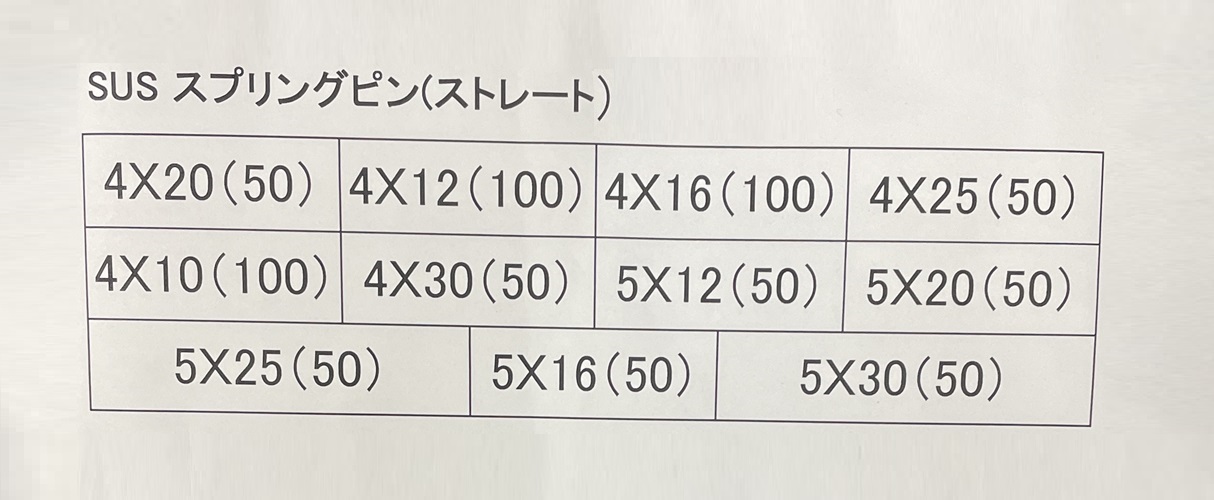 セット内容