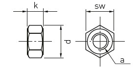 a：M4、d：7.7mm、k：3.2mm、sw：7mm