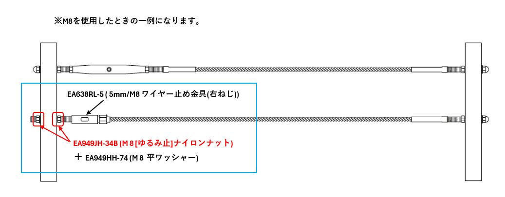 【使用ｲﾒｰｼﾞ1】ﾀｰﾝﾊﾞｯｸﾙとｴﾝﾄﾞｽﾄｯﾌﾟを組み合わせることで調整することが可能です。