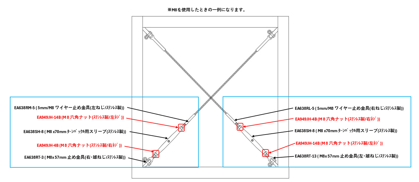 片側にﾀｰﾝﾊﾞｯｸﾙを使用するとより補強しやすくなります。