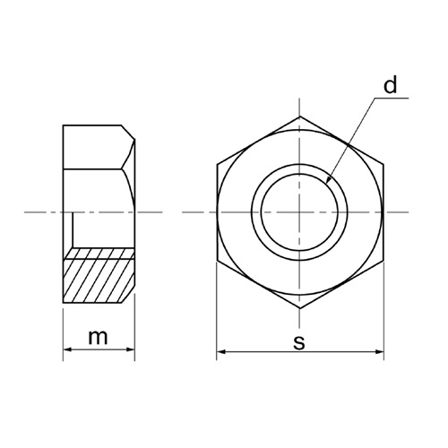 d：M12　　　m：10mm　　　s：19mm