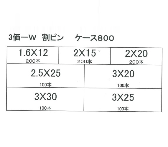 セット内容