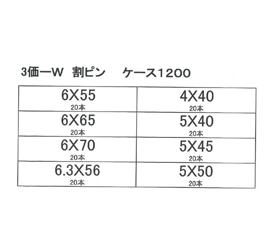 セット内容