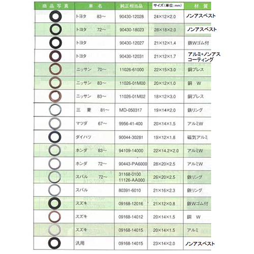 各種10枚入り