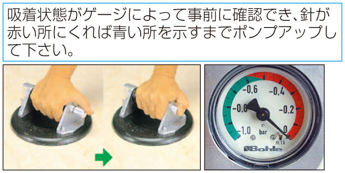 圧力計式