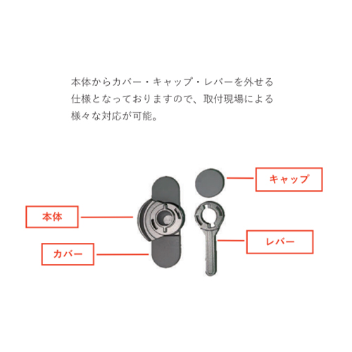 万能ポイント！