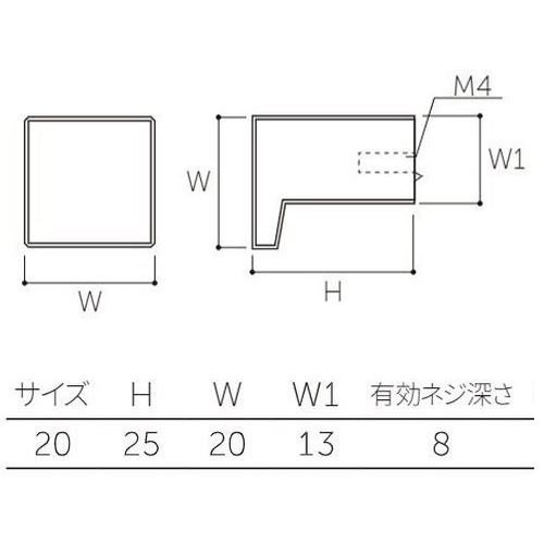 単位(mm)