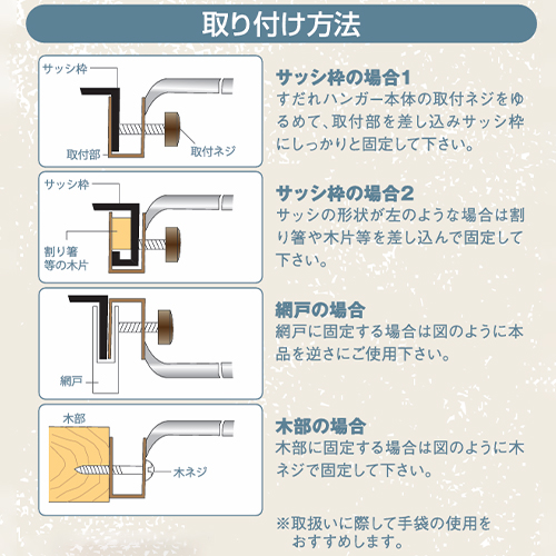 取付方法
