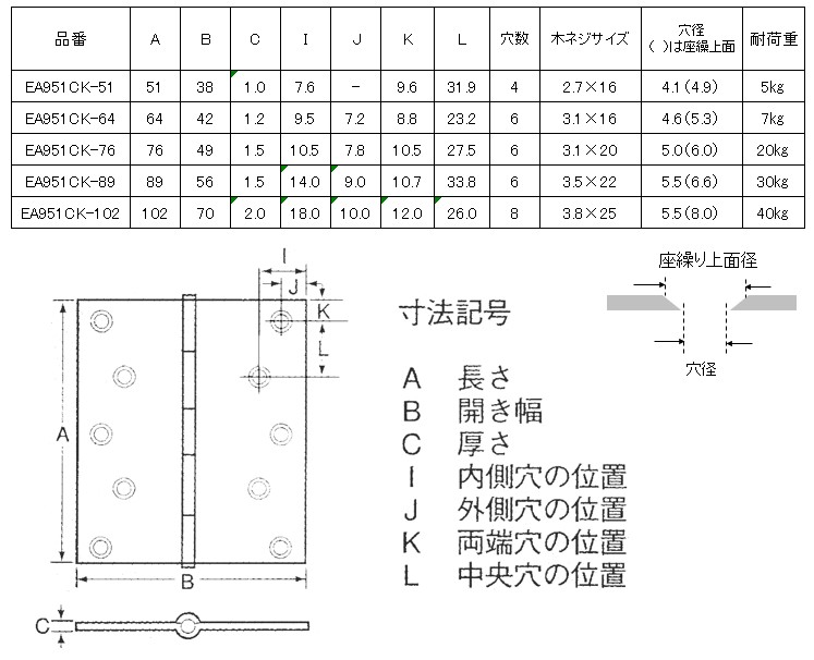 単位：mm