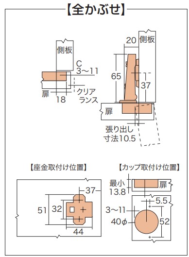 単位：mm
