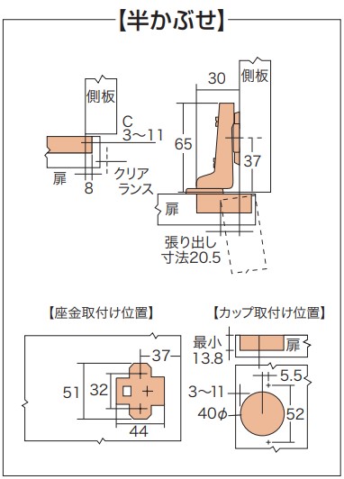 単位：mm