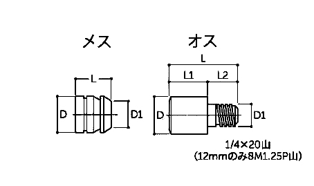 サイズ（mm）\nD：φ8、L：12、L1：6.5、L2：5.5