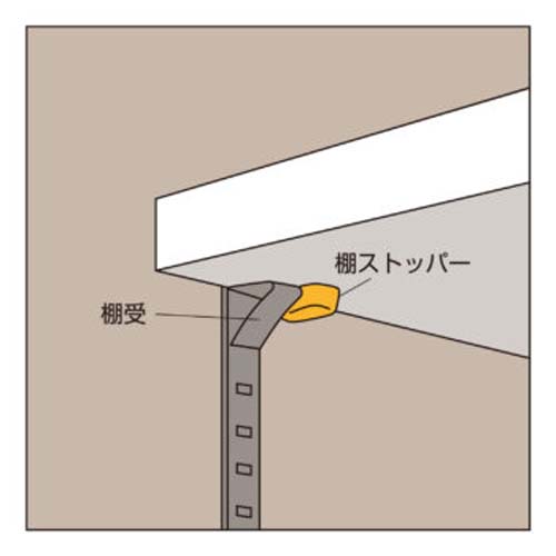 前側2つの棚受の後ろに棚ストッパーを当て、棚板に付属ビスで締付けます。