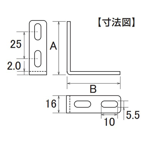 サイズ(mm)\nA：25、B：25