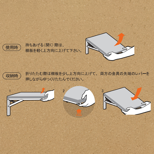 折りたたみ方法