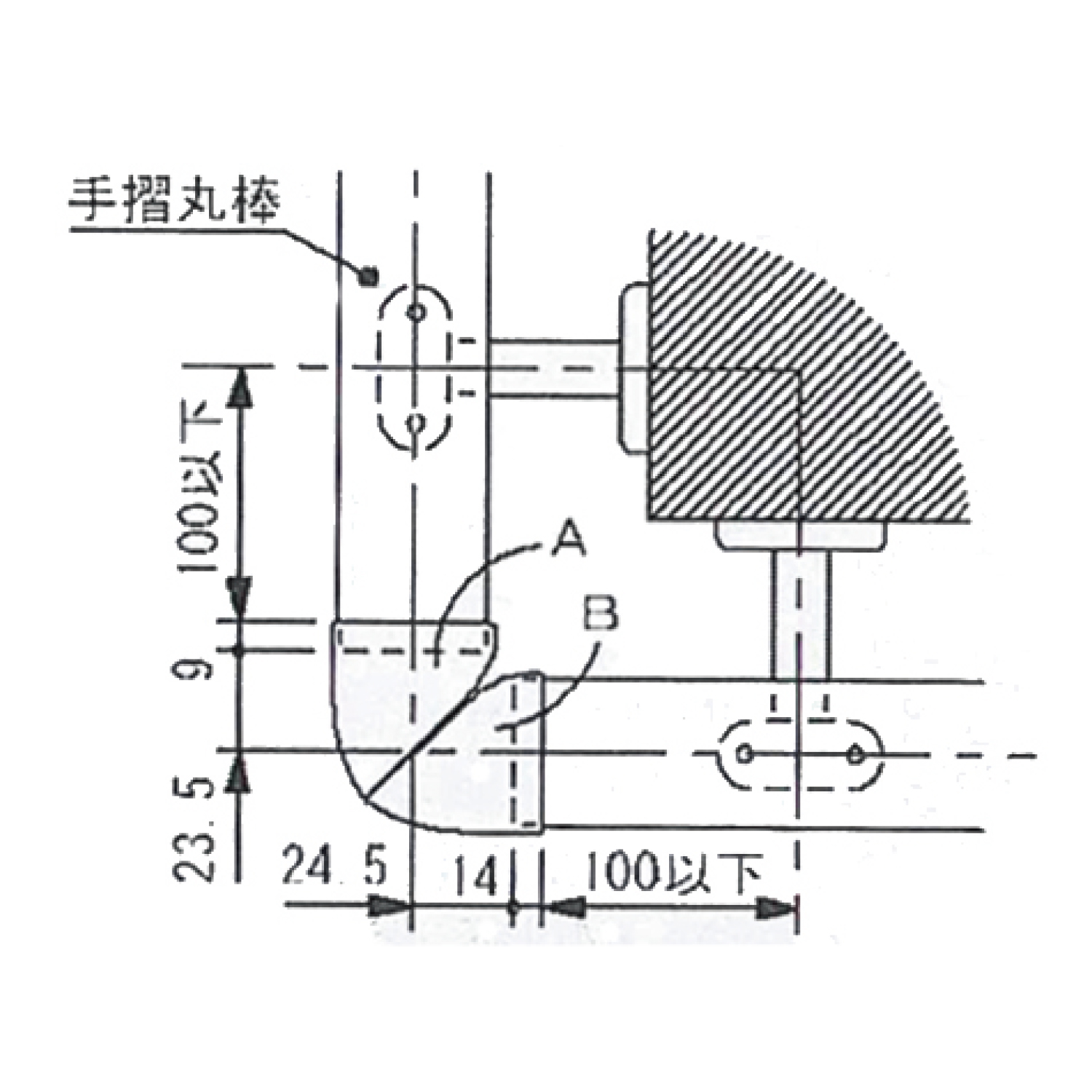 サイズ（mm）