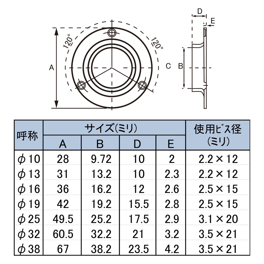 商品は呼称φ13です。